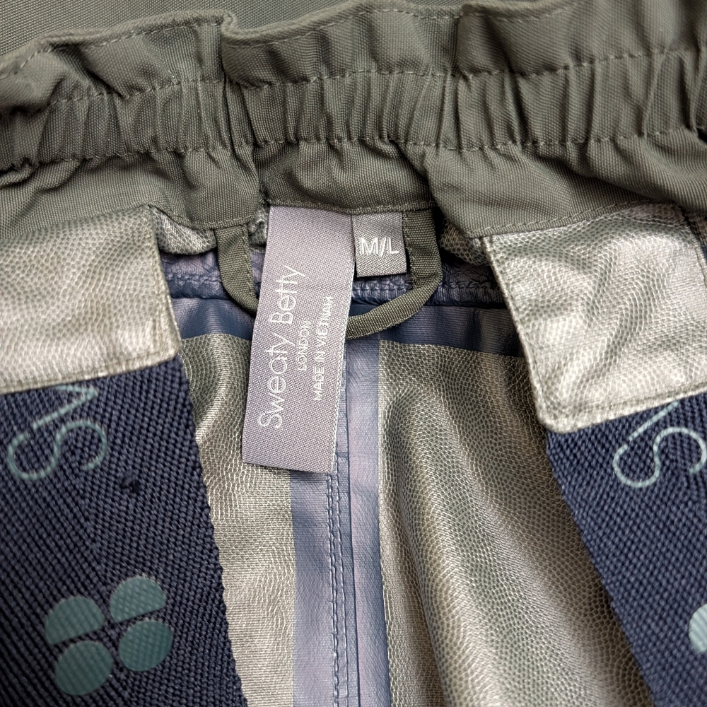 Sweaty Betty Excursion Waterproof Parka - Picture 8 of 8